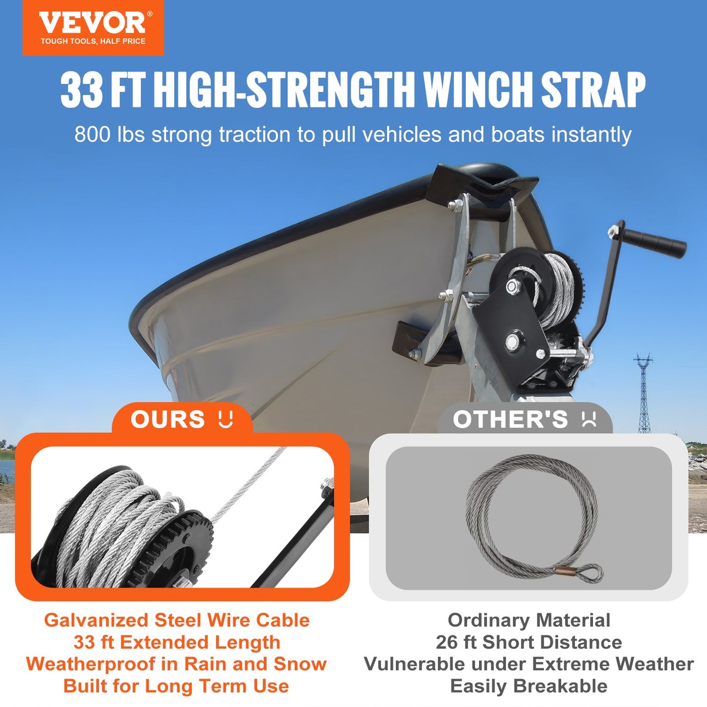 Hand Winch, 362.9 kg Pulling Capacity, Boat Trailer Winch Heavy Duty Rope Crank with 1005.8 cm Steel Wire Cable and Two-Way Ratchet, Manual Operated Hand Crank Winch for Trailer, Boat or ATV Towing