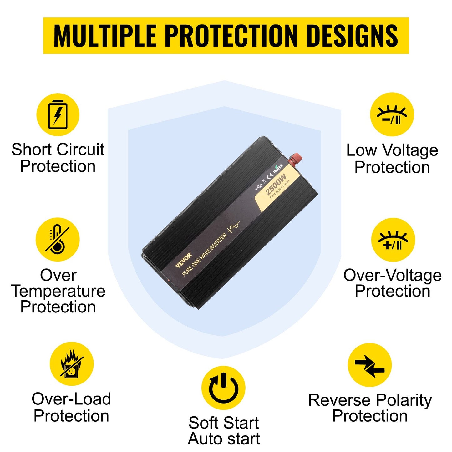 Pure Sine Wave Inverter 2500W Power Inverter DC 12V AC 230V, Car Inverter USB Port LCD Display Remote Controller, Safety Protections, Power Converter For RV Trucks Boats And Emergency