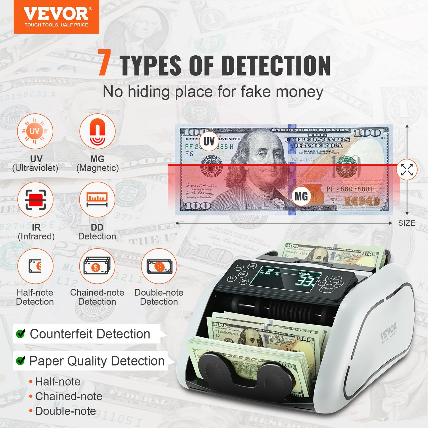 Money Counter Machine, Bill Counter with UV, MG, IR and DD Counterfeit Detection, USD & EUR Cash Counting Machine with Large LCD & External Display for Small Business