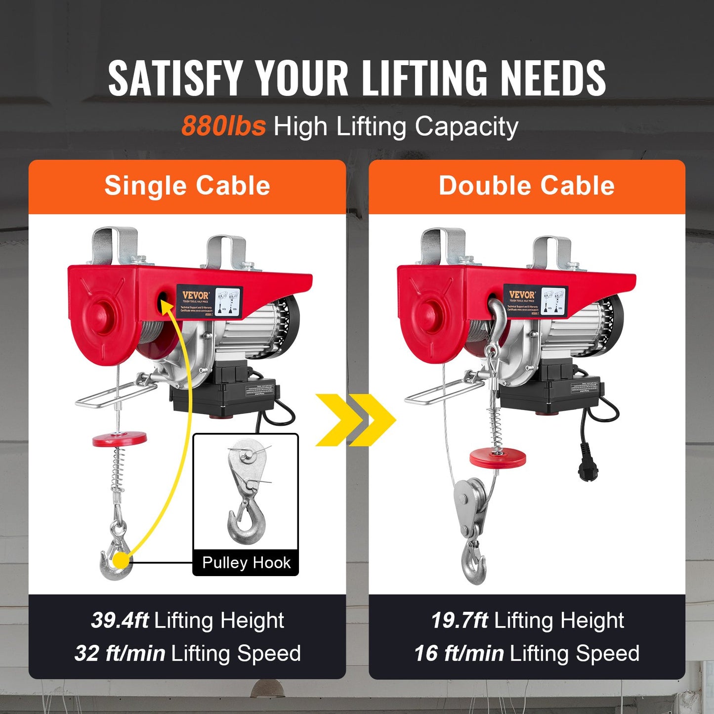 Electric Hoist, 399.2 kg Lifting Capacity, 850W 220V Electric Steel Wire Winch with Wireless Remote Control, 1219 cm Single Cable Lifting Height & Pure Copper Motor, for Garage Warehouse Factory