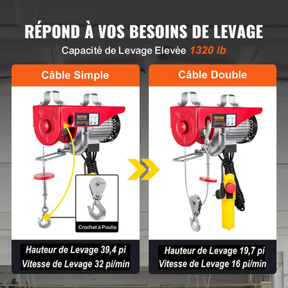 Electric Hoist, 598.7 kg Lifting Capacity, 1150W 220V Electric Steel Wire Winch with 427 cm Wired Remote Control, 1219 cm Single Cable Lifting Height & Pure Copper Motor, for Garage Warehouse Factory