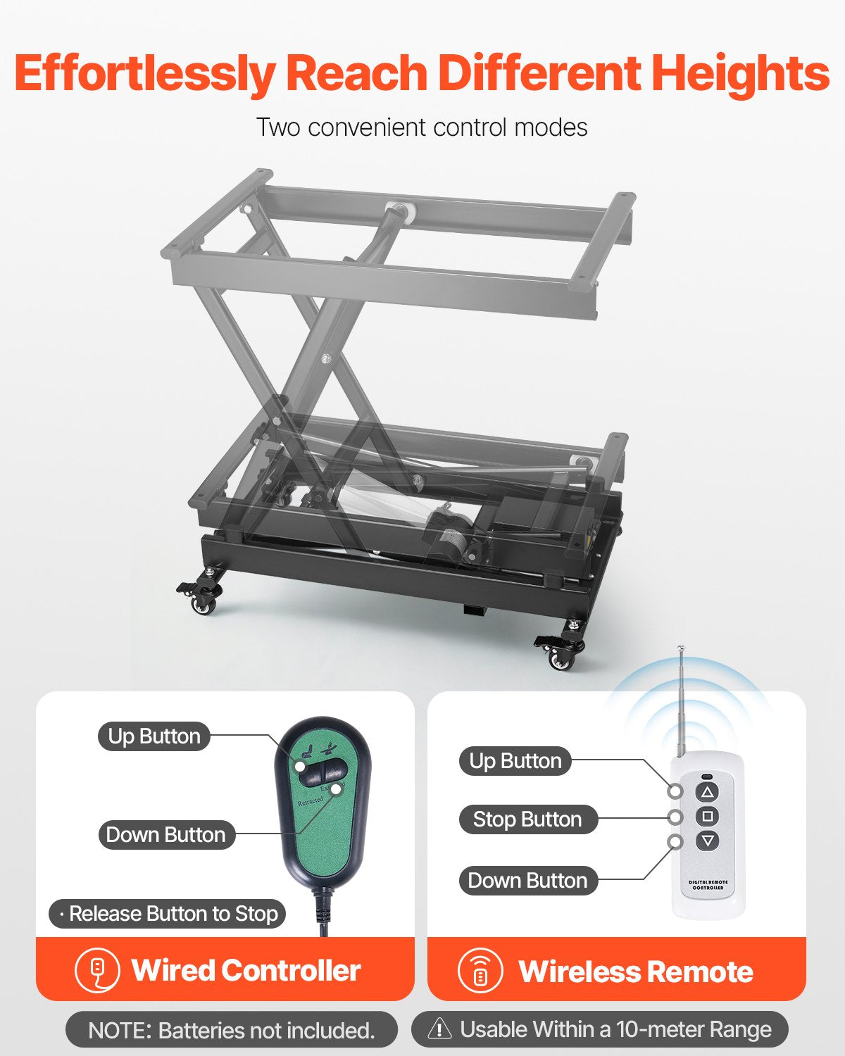 Electric Lift Table, 330 lbs Capacity Single Scissor Lift Table, 8 - 28 in Height Adjustable Lifting Platform, Coffee Table lift with 4 Wheels, for Material Handling and Transportation, Black