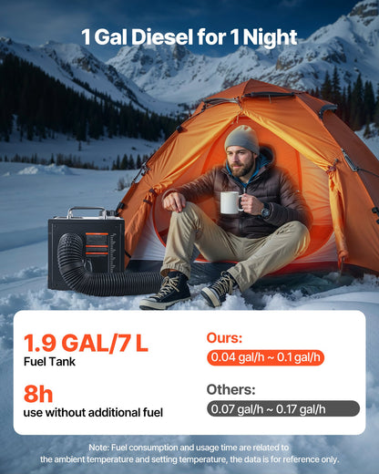 Diesel Heater, 8KW, DC 12V/24V, All in One Portable Diesel Air Heater with Bluetooth APP Control, Remote Control and LCD Screen, 7 L Fuel Tank for Trucks, Vans, RVs, Campers, and Garages