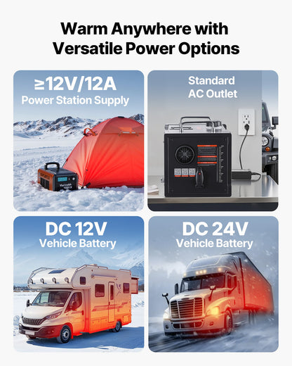 Diesel Heater, 8KW, DC 12V/24V, All in One Portable Diesel Air Heater with Bluetooth APP Control, Remote Control and LCD Screen, 7 L Fuel Tank for Trucks, Vans, RVs, Campers, and Garages