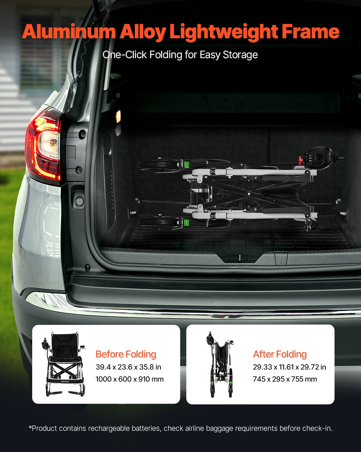 Electric Wheelchair for Adults, 100kg Capacity, Foldable & Lightweight Motorized Wheelchair, 19.3km Long Travel Range, All-Terrain Powered Chair, Portable for Seniors & Disabled