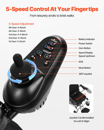 Electric Wheelchair for Adults, 136kg Capacity with Adjustable Backrest, Foldable Lightweight Motorized Wheelchair, 21km Range, All-Terrain Powered, Portable 53cm Seat for Seniors & Disabled