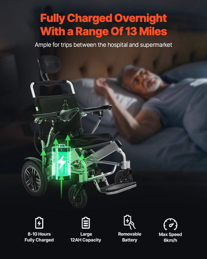 Electric Wheelchair for Adults, 136kg Capacity with Adjustable Backrest, Foldable Lightweight Motorized Wheelchair, 21km Range, All-Terrain Powered, Portable 53cm Seat for Seniors & Disabled