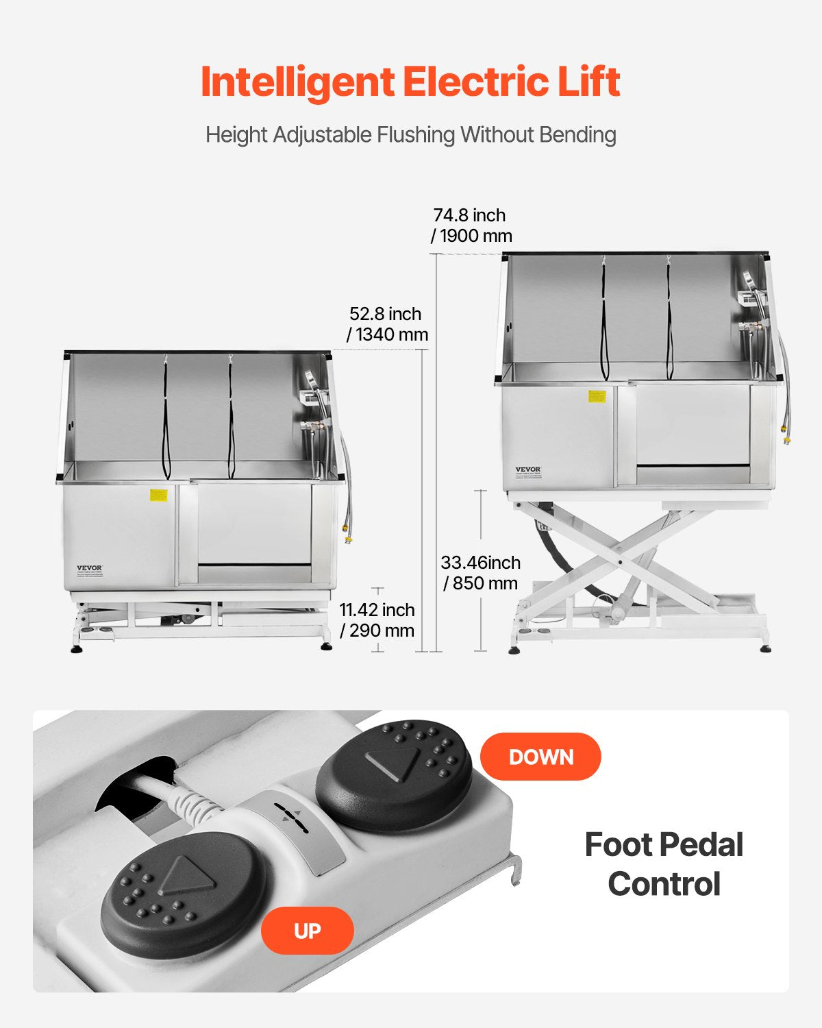 Elektrisk lyftbar hundtvättstation, 127 cm professionellt rostfritt stålbadkar med PE-vattenfilterbräda, kran och duschmunstycke, handfat för flera husdjur (höger dörr)