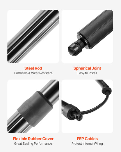 Rear Left & Right Tailgate Power Lift Support, Compatible with 2010-2023 VW Sharan (7N,7N1,7N2), Electric Tailgate Liftgate Power Hatch Shock Strut Replace OE# 7N0827851E 7N0827851G (2PCS)