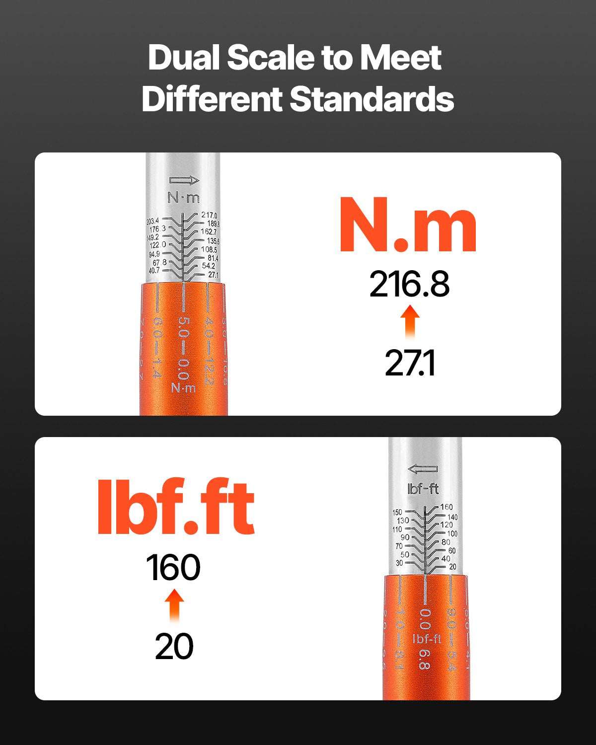 Adjustable Click Torque Wrench, 1/2 Inch Drive, 20-160 lbf-ft/27.1-216.8 N.m, Dual-direction and Dual Range Scales, 72-Tooth, ±2% Precision, with Adapter Interchangeable Jaw and Ratchet Head