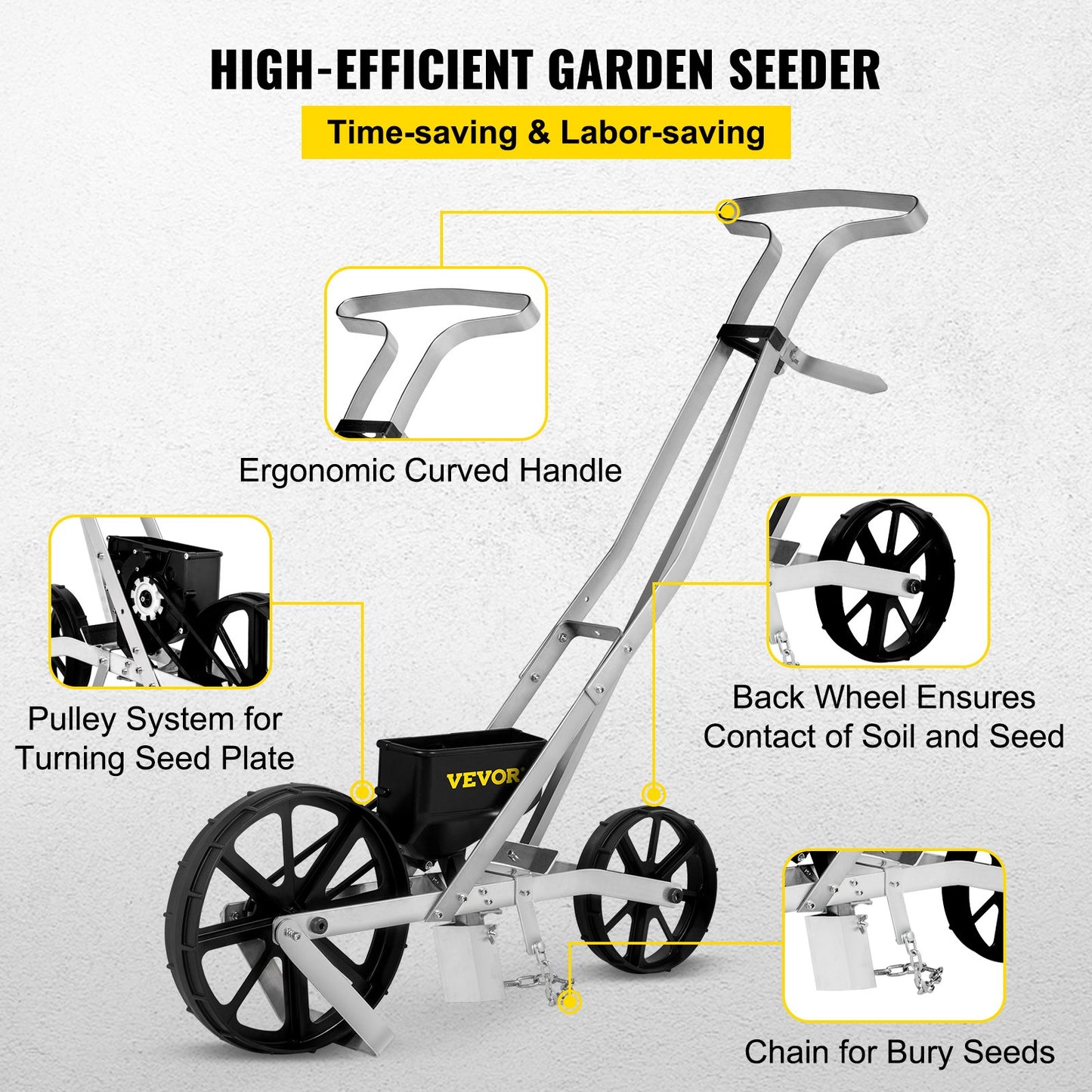 Garden Seeder, Metal Precision Garden Push Seeder With 6 Seed Plates, Walk-Behind Row Crop Planter, Manual Garden Lawn Spreader for Sowing Seeds, Backyard Agriculture for Various Seeds