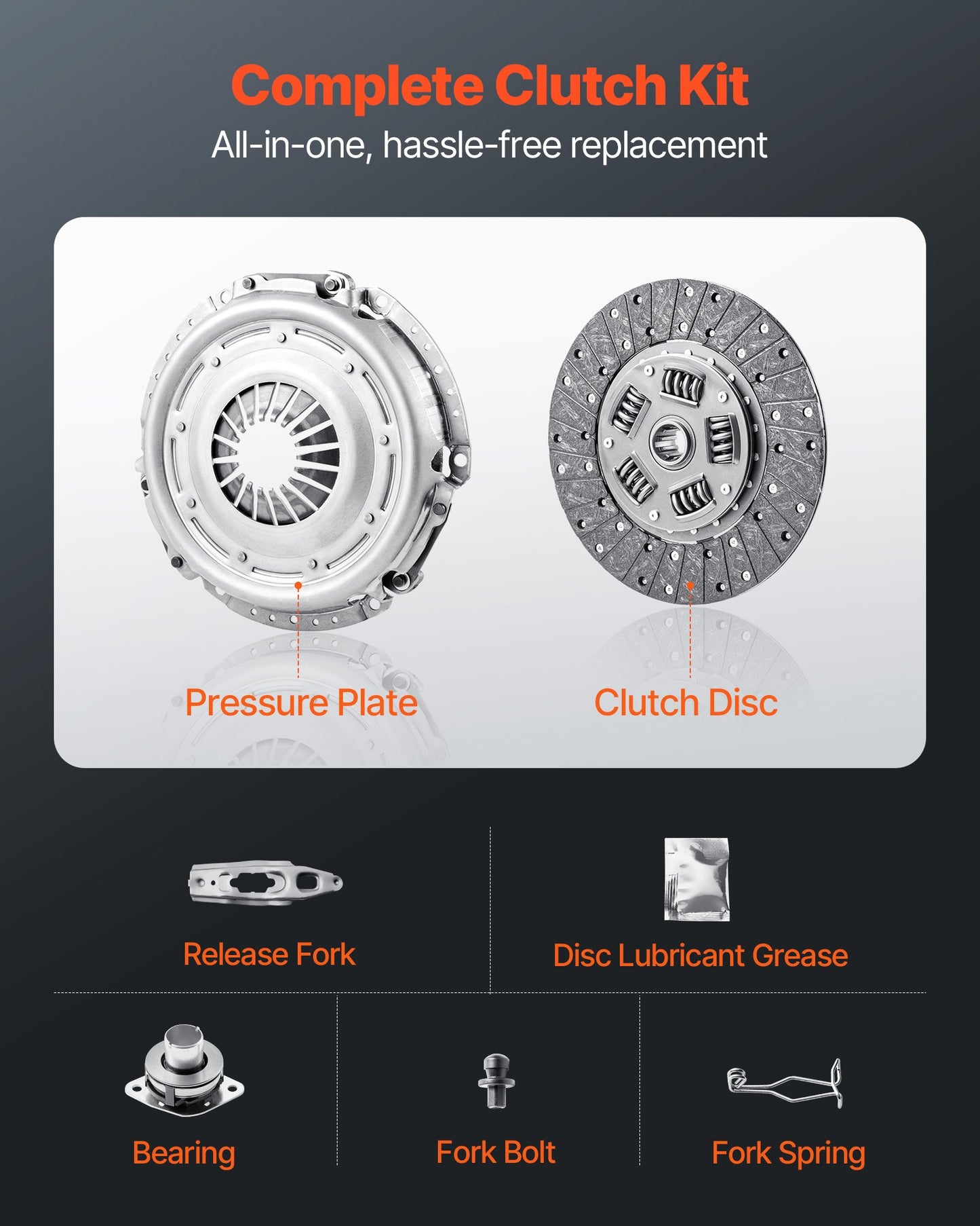 Kopplingssats med tryckplatta, Extra kraftig OEM-kopplingssats, OEM-ersättningskopplingssats för växellåda, kompatibel med 2004-2006 Smart FORFOUR (75 hk), 2005-2006 FORFOUR (64 hk), 2007 FORTWO Cabriolet