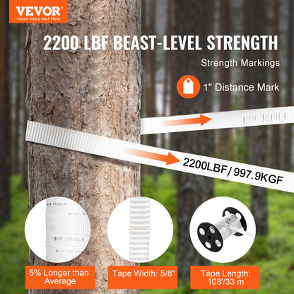 Polyester dragband, 1,5 mm x 32 m, draghållfasthet 1140 kg