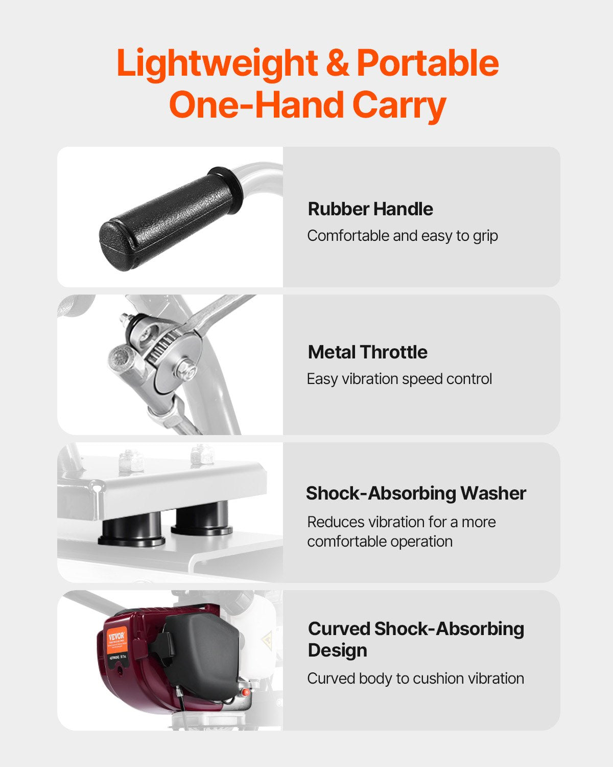 Concrete Power Screed, 12 ft Aluminum Board Straight Edge Bar Set, 4 Stroke Cement Finishing Vibrating Motor with Height Adjustable Handles, High Efficient Concrete Tool 6500RPM