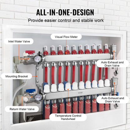 10-Branch Radiant Heat Manifold 1.27 cm PEX Tubing Floor Heating Manifold Set