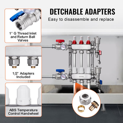 3-Branch Radiant Heat Manifold, 1/2" PEX Tubing Manifold, Stainless Steel PEX Manifold for Hydronic Radiant Floor Heating, Radiant Heat PEX Manifold Kit with 1/2" Adapters Included