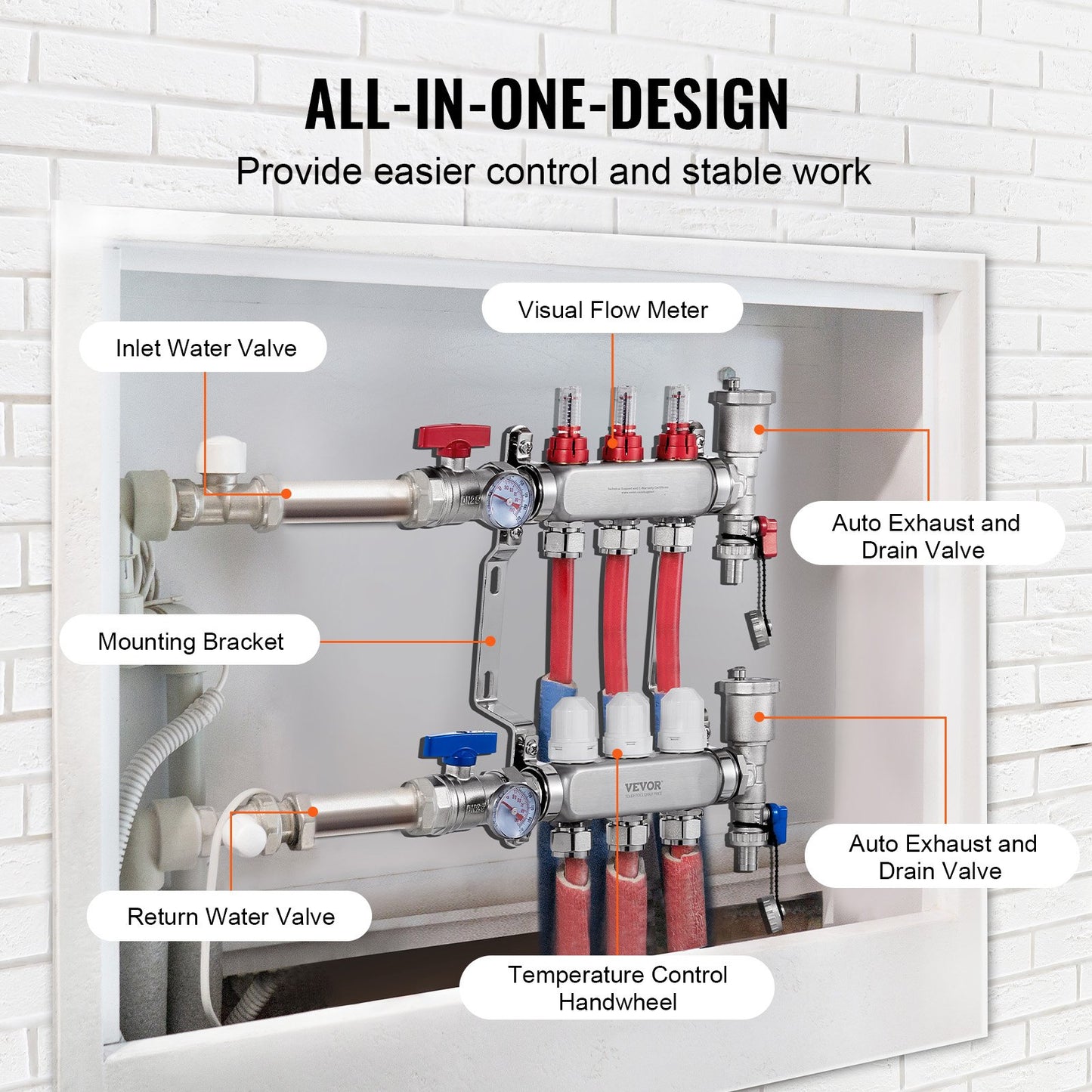 3-Branch Radiant Heat Manifold, 1/2" PEX Tubing Manifold, Stainless Steel PEX Manifold for Hydronic Radiant Floor Heating, Radiant Heat PEX Manifold Kit with 1/2" Adapters Included