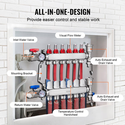 6-Branch Radiant Heat Manifold, 1/2" PEX Tubing Manifold, Stainless Steel PEX Manifold for Hydronic Radiant Floor Heating, Radiant Heat PEX Manifold Kit with 1/2" Adapters Included