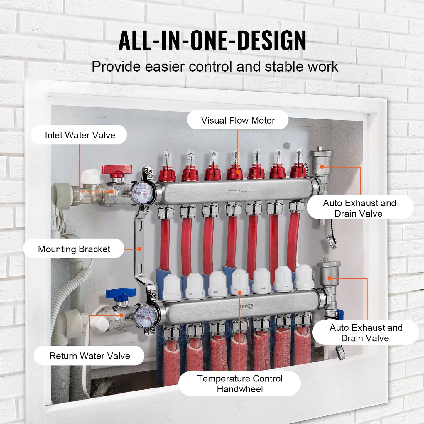 7-Branch Radiant Heat Manifold 1.27 cm PEX Tubing Floor Heating Manifold Set