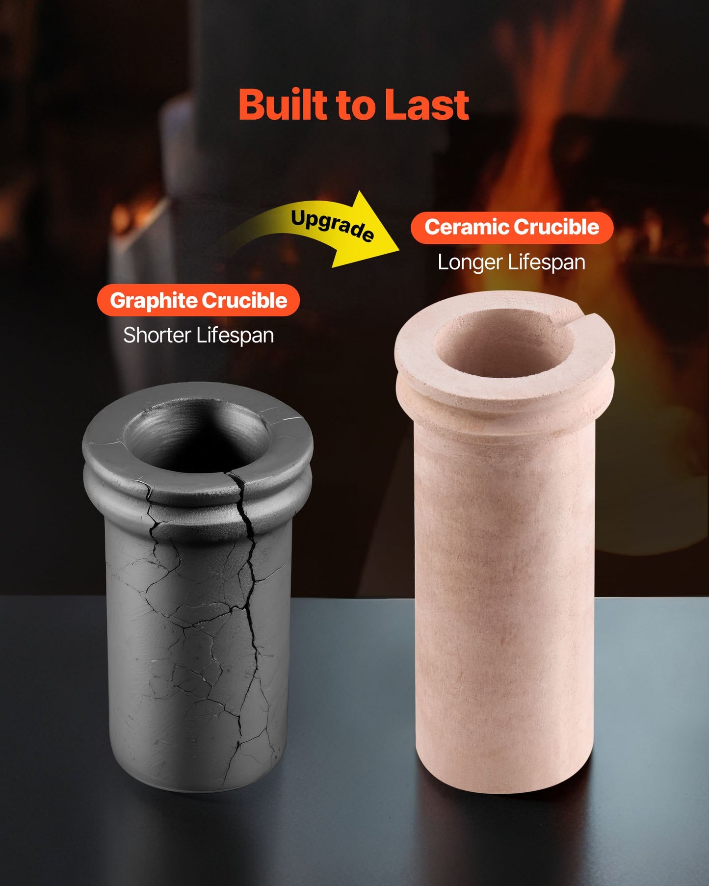 Electric Melting Furnace, 1350W Electric Melting Furnace Kit, 2102℉/1150℃ Metal Smelting Machine with 3kg Ceramic Crucible, Gold Smelting Kit for Jewelry Making, Metal Bars, Metal Components