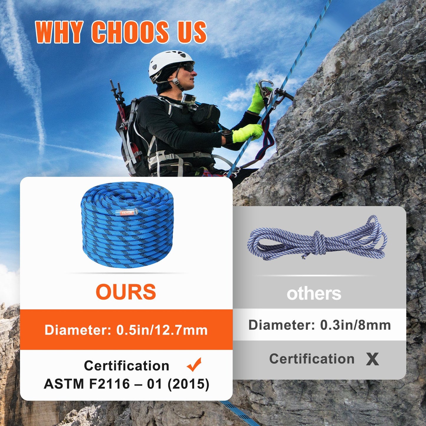 12.7mm Static Climbing Rope, 38M(125ft) Outdoor Rock Climbing Rope 30KN Breaking Tension, Fiber Rope with Steel Snap Hooks for Escape, Rappelling, Fire Rescue, Blue