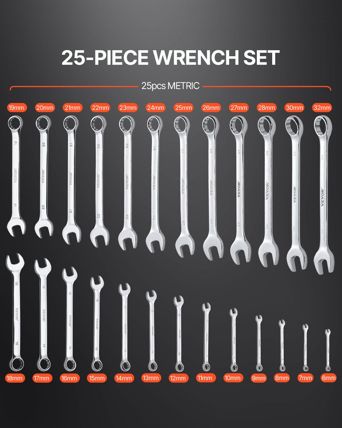 Combination Wrench Set, 25-Piece Open End Wrench Set with Roll-up Pouch, Carbon Steel Wrench Set Metric 6 mm to 32 mm, Ideal for General Household, Garage, Workshop, Auto Repairs, Emergency