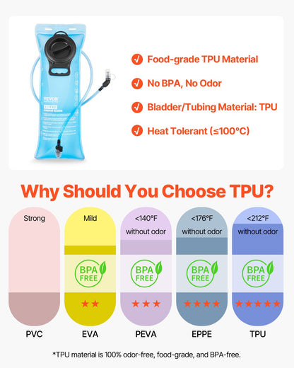Vätskeryggsäck, 15L isolerad vätskepackryggsäck med 3L TPU-vattenblåsa, vandringsryggsäck med förvaring för män kvinnor, hydrofoildagsryggsäck för vandring, löpning, cykling, camping