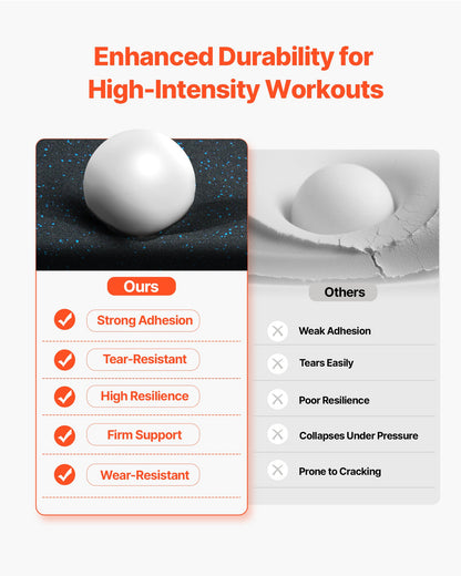 0.56 Inch Thick Gym Floor Mats, 6 Tiles Rubber Top with EVA Foam, 25" x 25" Gym Flooring Workout Mats with 25 sq.ft Coverage, Interlocking Puzzle Gym Mats for Gym, Home, Garage, Black & Blue