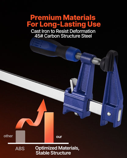 Bar Clamps for Woodworking, 2-Pack 91.4 cm Opening, Lockable F-Clamp with 272 kg Load Limit,63.5 mm Depth, Cast Iron and Carbon Steel, Easy to Use, Wood Clamps for Woodworking Metal Working