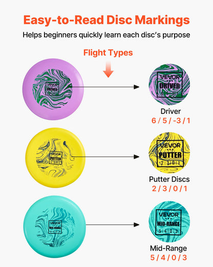 Disc Golf Set, 3 Pack Disc Golf Starter Set, Beginners Flying Discs for Full-Body Strength Training, with Putter, Mid-Range, Driver, PDGA Approved, for Outdoor Backyard, Lawn, Beach, and Park