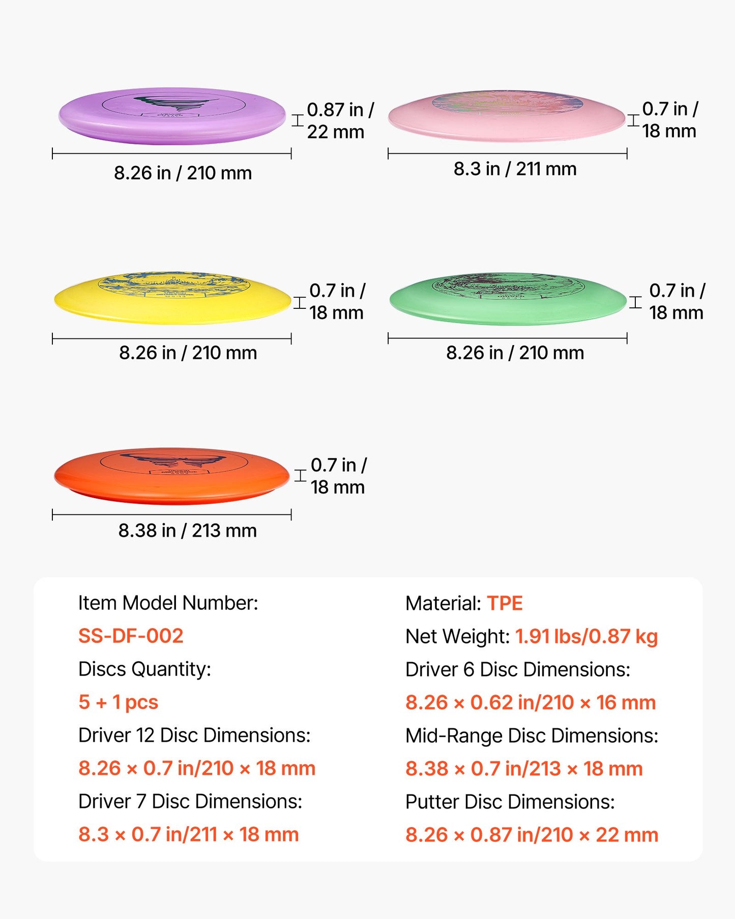 Disc Golf Set, 5 PCS Beginners Flying Discs, Disc Golf Starter Set for Full-Body Strength Training, with Putter, Mid-Range, Driver, Mini Marker, PDGA Approved for Outdoor Backyard, Lawn, Beach