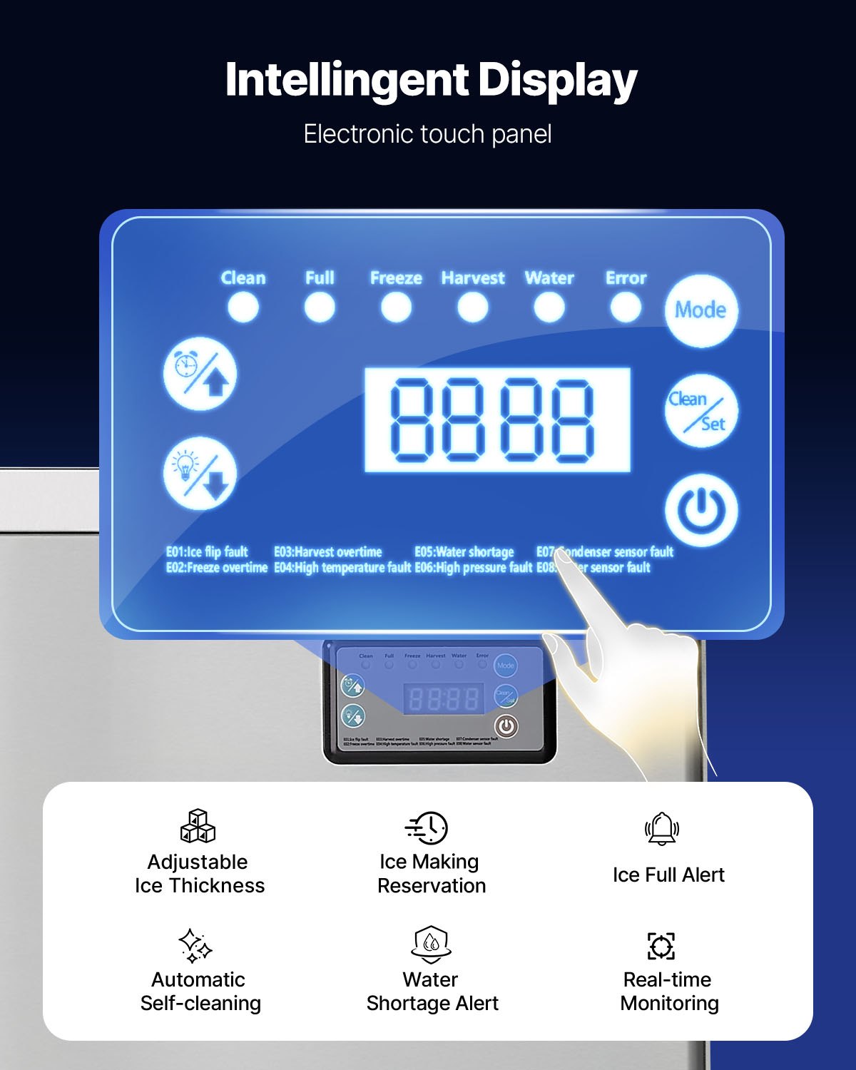 Commercial Ice Maker Machine - Head, 204 kg/Day Stainless Steel Ice Machine with Scheduled Ice-Making, Self-Cleaning, Adjustable Thickness, Ideal for Restaurant Bar Cafe Hotel - Head Only