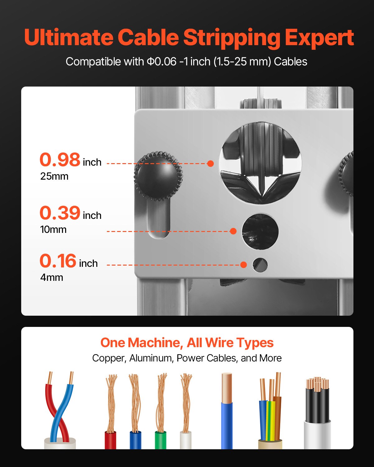 Manuell avisoleringstång 1,5-25 mm (0,06-1 tum) Hand- eller borrmaskin