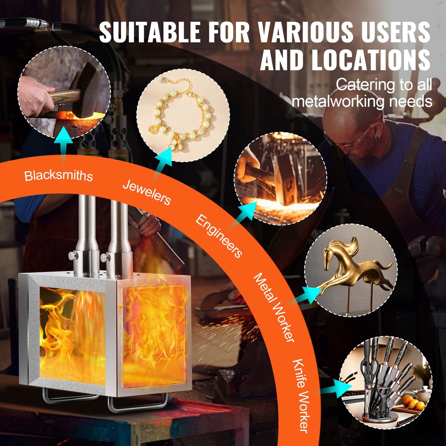 Bärbar propansmedja, hovslagare med 2 brännare, 2600℉ verktygs- och knivtillverkning, smedgassmedja för smedja, fyrkantiga rostfria stålverktyg och utrustning med stor kapacitet för metallsmide