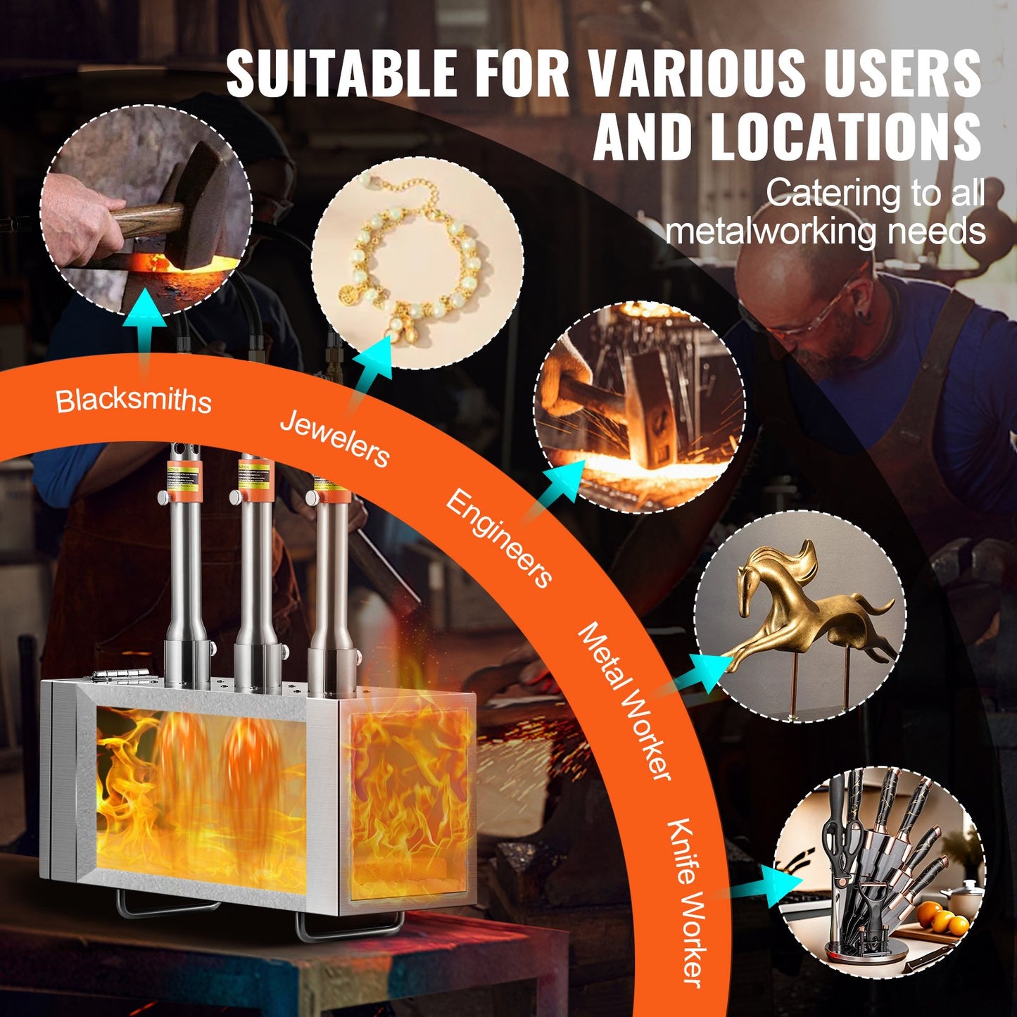 Bärbar propansmedja, hovslagarsmedja med 3 brännare, 2600℉ verktygs- och knivtillverkning, smedgassmedja för smedja, fyrkantiga rostfria stålverktyg och utrustning med stor kapacitet för metallsmide