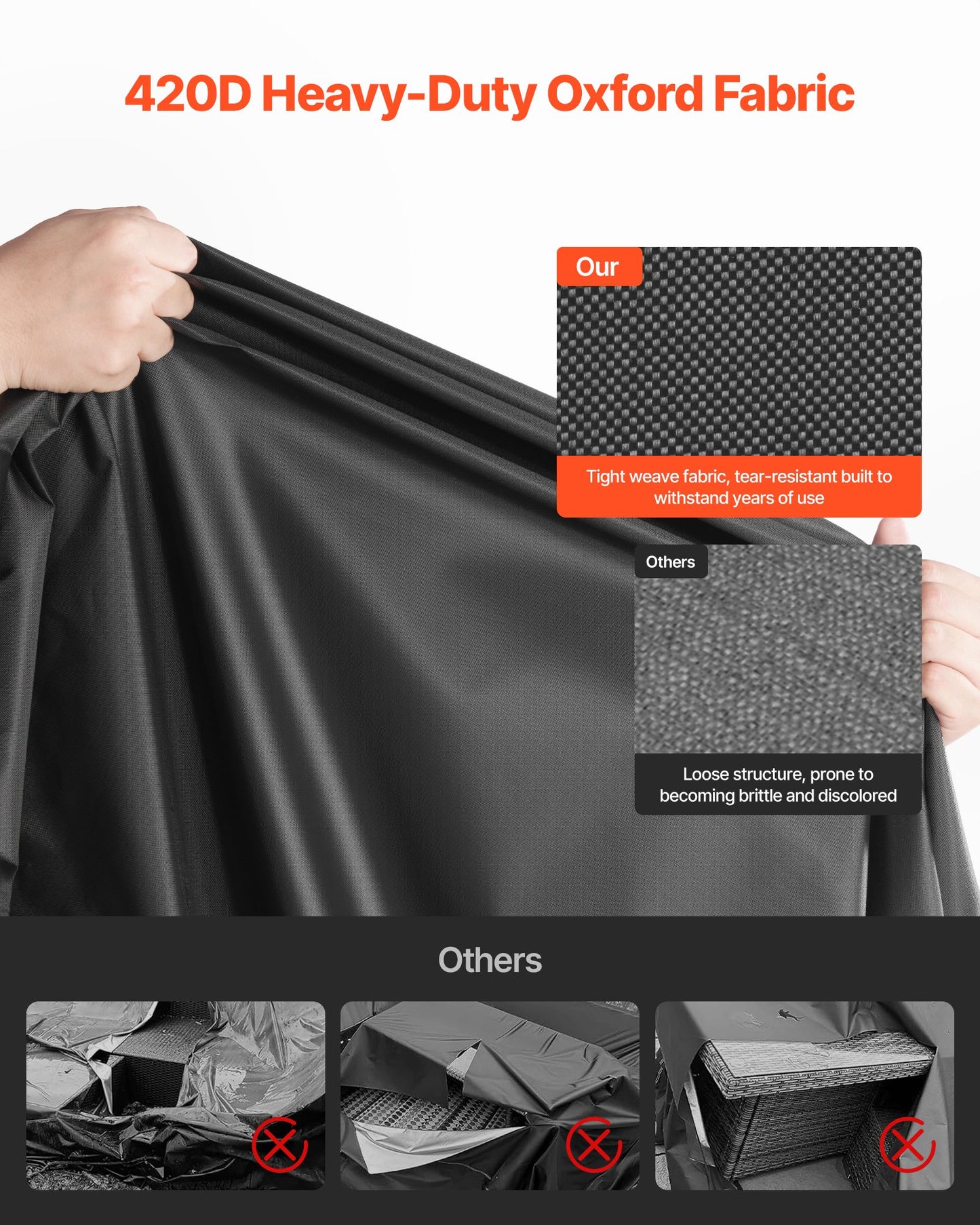 Överdrag till uteplatsmöbler, 420D kraftigt vattentätt överdrag för utomhusmatbord och stolar, stort rektangulärt överdrag till uteplatsbord med ventilation för alla väder, 188L x 120B x 71H cm, svart