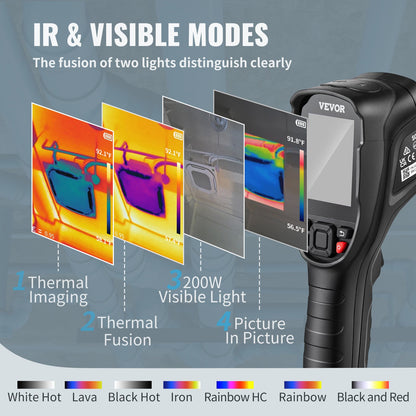 Thermal Imaging Camera, 320 x 240 Pixels Super Resolution with 2MP Visual Camera, 25Hz Refresh Rate Infrared Camera with -4℉~1022℉ Temp, 64G SD Card and Rechargeable Li-ion Battery