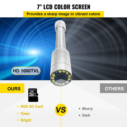 VEV Sewer Camera, Pipe Inspection Camera 30M, Sewer Inspection Video Camera 7” Monitor Pipeline Inspection Camera Drain Camera Industrial Endoscope HD DVR Recorder with 8GB Card