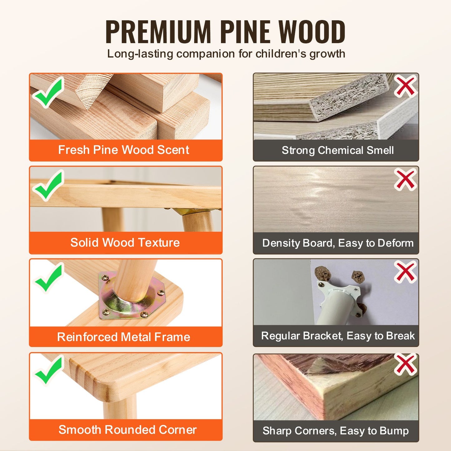 Sensoriskt bord och stolar, aktivitetsbord för småbarn med 2 pallar, 2 förvaringsfack och pappersrullhållare, sand- och vattenbord för inomhus-/utomhuslek, sensoriskt bord i trä för barn - present till pojkar och flickor