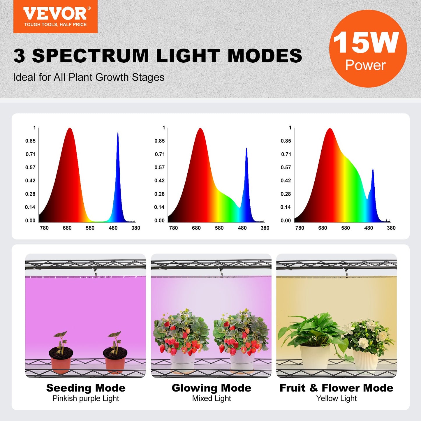 Plant Stand with Grow Light, 4 Tiers, 45W Indoor Grow Light Shelf 3 Spectrum Lights Modes, Metal Plant Shelf with Timer Grdena Plant Grow Rack for Seed Starting 23.6" L x 13.8" W x 49.8" H