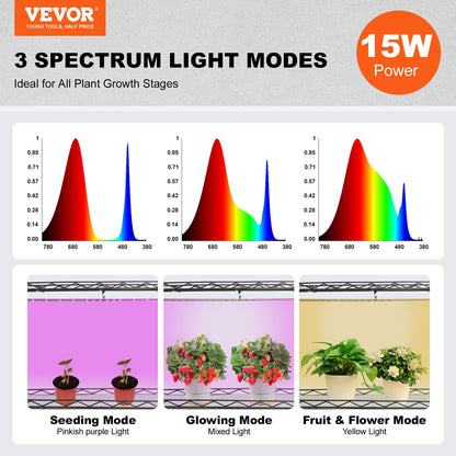 Plant Stand with Grow Light, 4 Tiers, 45W Indoor Grow Light Shelf 3 Spectrum Lights Modes, Metal Plant Shelf with Timer Grdena Plant Grow Rack for Seed Starting 23.6" L x 13.8" W x 49.8" H