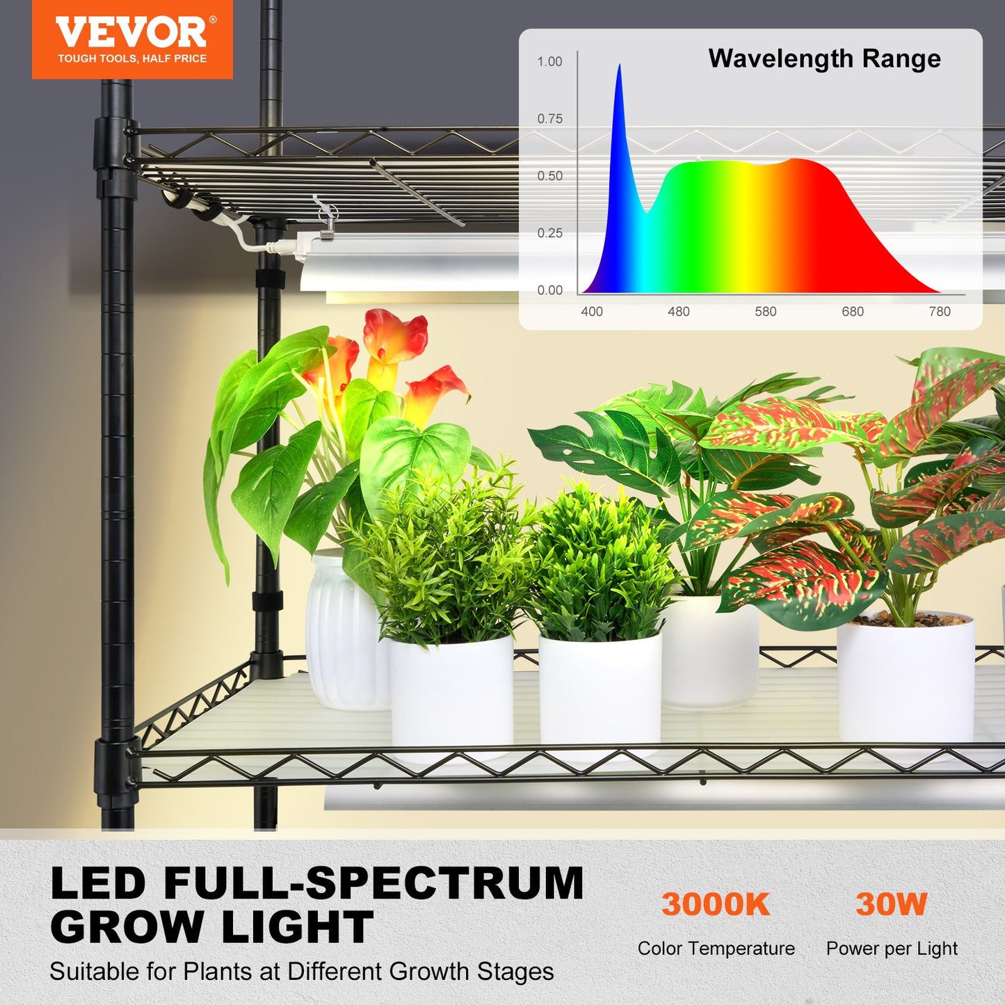 Plant Stand with Grow Light, 4 Tiers, 180W Indoor Grow Light Shelf 3 Spectrum Lights Modes Metal Plant Shelf with Timer Garden Plant Grow Rack for Seed Starting 35.4" L x 13.8" W x 59.1" H