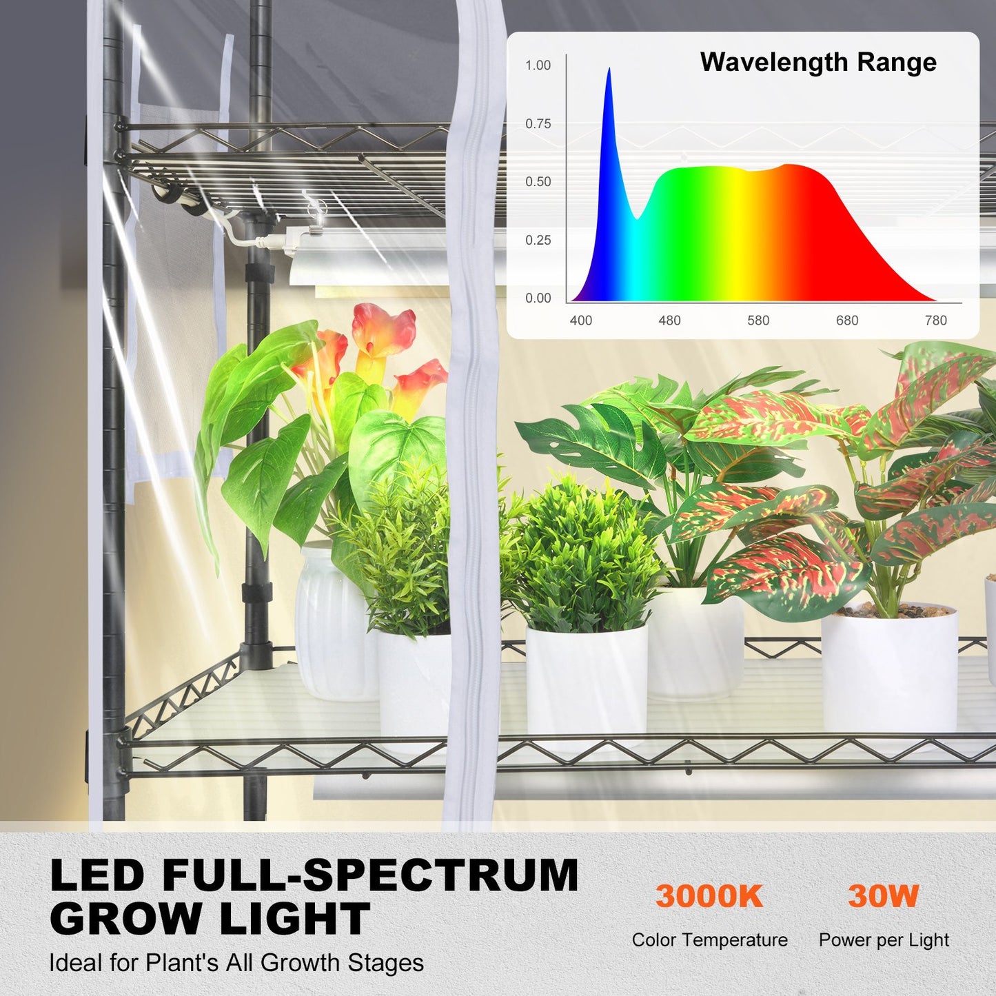 Indoor Greenhouse with Grow Light, 4 Tiers, 180W LED Grow Light Shelf with Cover & Timer, 3 Spectrum Light Portable Greenhouse Cabinet Plant Stand for Seed Starting 35.4" x 13.8" x 59.1"