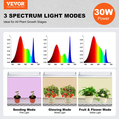 Plant Stand with Grow Light, 6-Tier Large Tall Plant Shelf with 150W Full Spectrum Grow Light, 3 Mode LED Plant Light with Timer and Wheel for Seed Starting 29.5" L x 13.8" W x 70.9" H