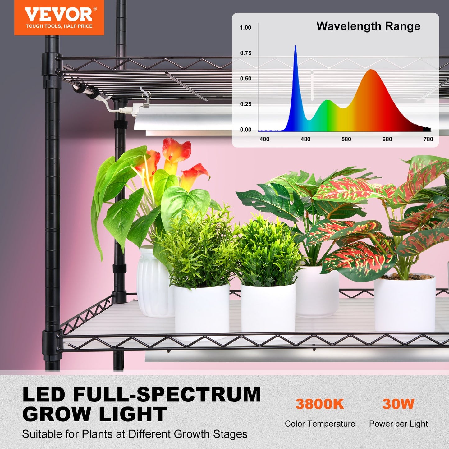 Plant Stand with Grow Light, 6 Tiers, 150W Indoor Grow Light Shelf 3 Spectrum Lights Modes Metal Plant Shelf with Timer Garden Plant Grow Rack for Seed Starting 35.4" L x 13.8" W x 70.9" H