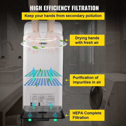 Jet Hand Dryer, Premium Electric Commercial Blade Hand Dryer, ABS Air Dryer Hand with HEPA Filtration Wall Mount Hand Dryer, 2000W 220V Vertical Hand Dryer, High-Speed Automatic Infrared White