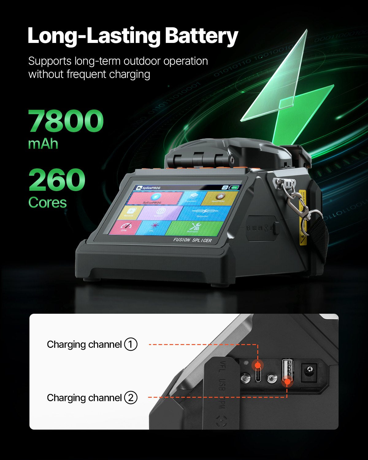 Fiber Fusion Splicer 6 Motors, Core & Clad Alignment Fibers Optic Splicer with 6s Fast Splicing and 13s Heating, 5" LCD Screen, 3 in 1 Fiber Holder, 7800mAh Battery for SM MM DS NZDS Fibers