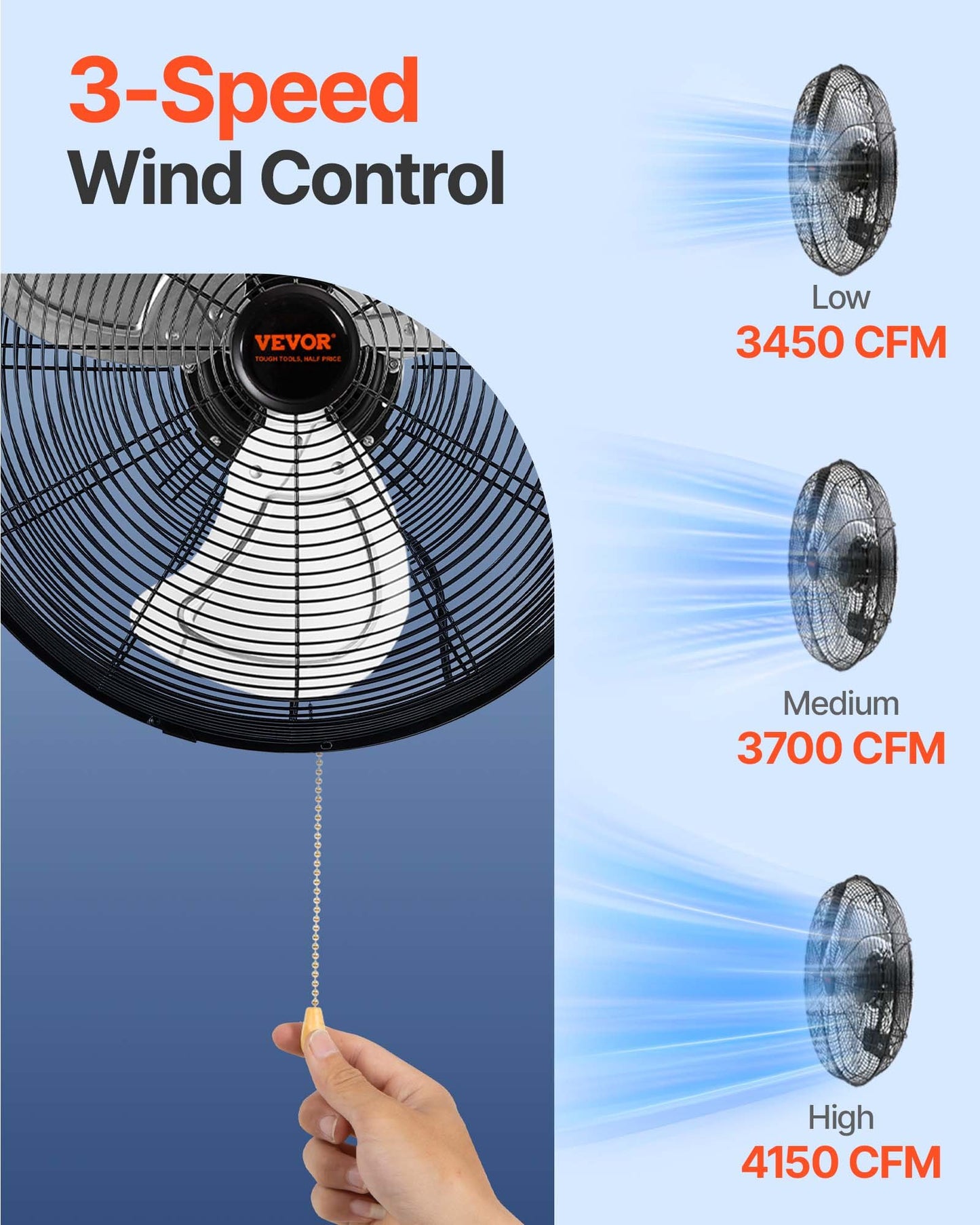 Wall Fan, 57cm Waterproof Wall Fan, 3 Speeds, 4150 CFM, Commercial Residential Fan for Cooling Warehouse, Greenhouse, Workshop, Patio, Black