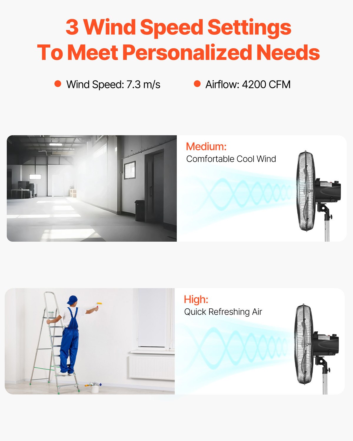 Industrial Pedestal Fan, 20 Inch 90-Degree Oscillating Fan, Height Adjustable Standing Fans with 3 Adjustable Speeds, High Power Floor Fans for Bedroom, Living Room, Home, Office, Black