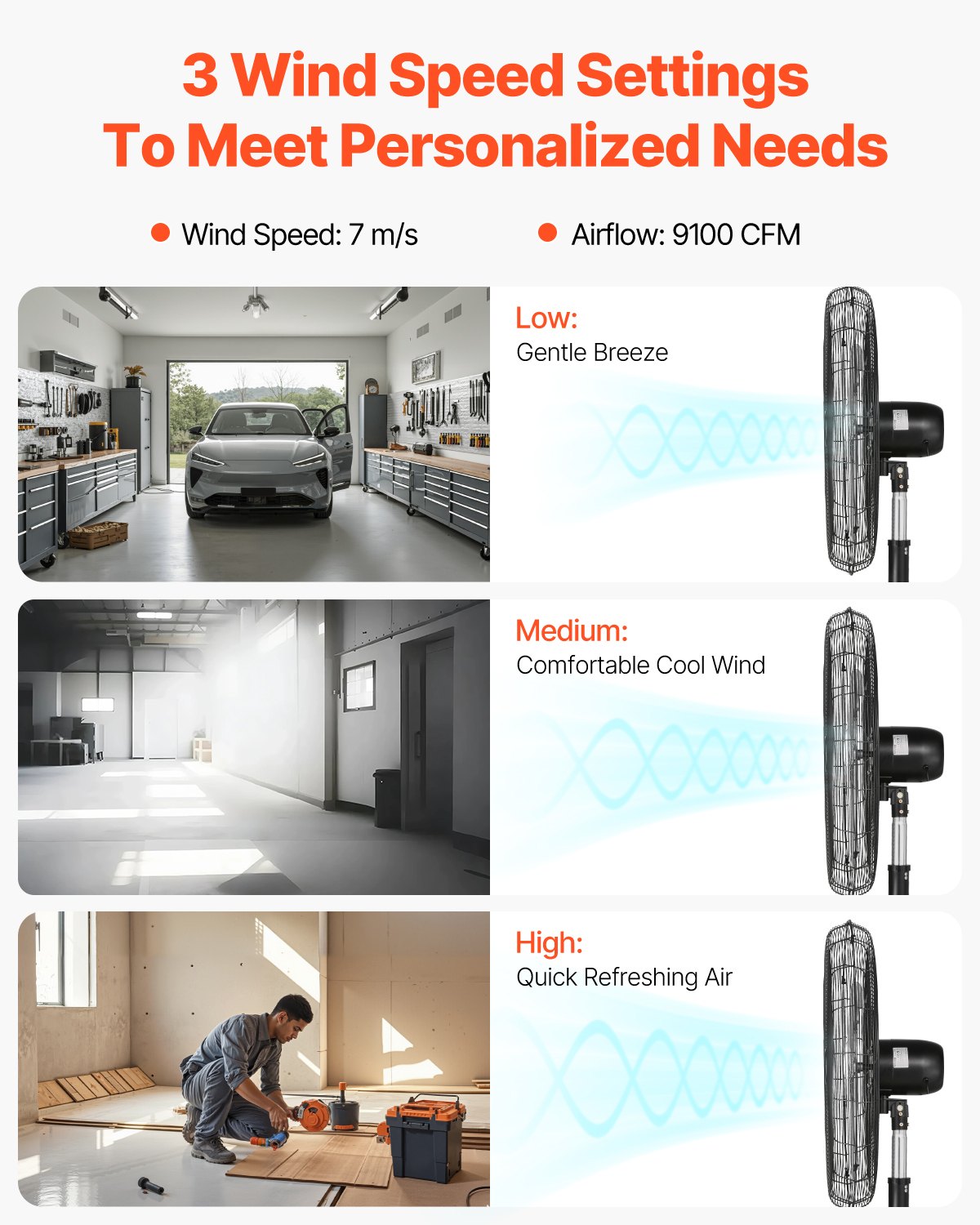 Industrial Pedestal Fan, 30 Inch 85-Degree Oscillating Fan, Height Adjustable Standing Fans with 3 Adjustable Speeds, High Power Floor Fans for Bedroom, Living Room, Home, Office, Black